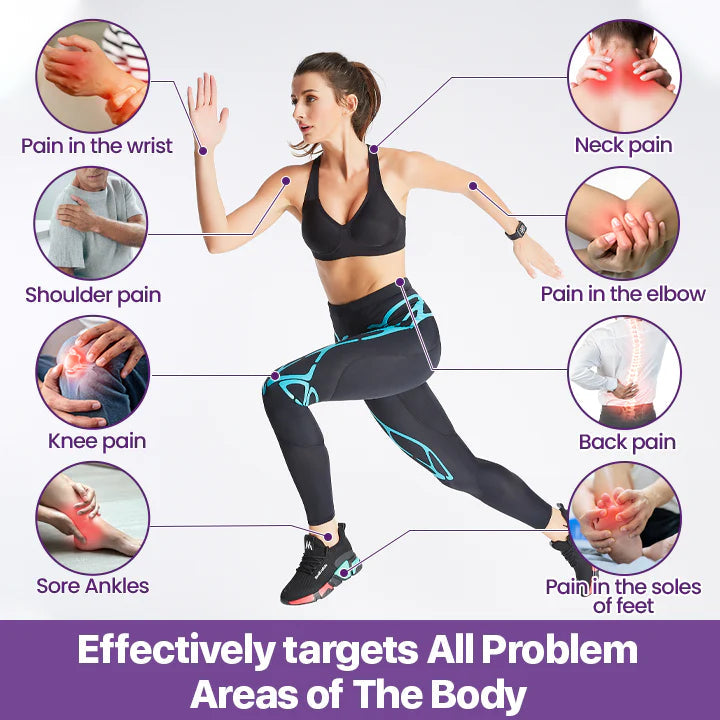 Flexbalm Rapid Joint Pain Relief Therapy Gel