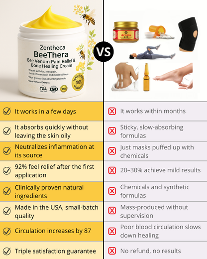 Natural and Immediate Relief for Bones and Joints with Bee Venom