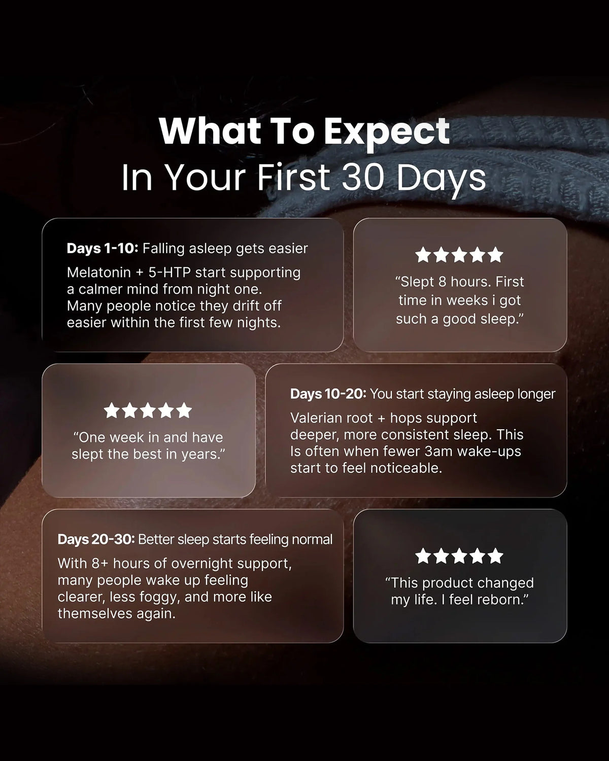 Restelle Sleep Patches