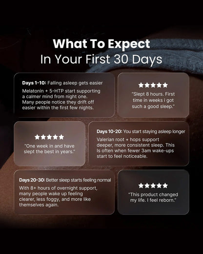 Restelle Sleep Patches