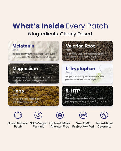 Restelle Sleep Patches