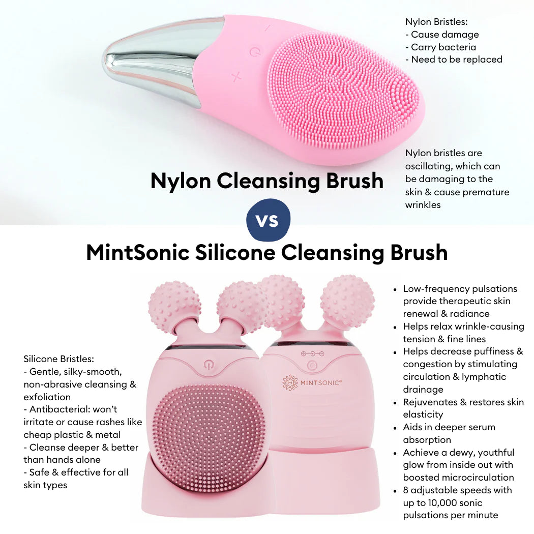 MintSonic V-Lift™ #1 Cleanser, Roller & Sculptor