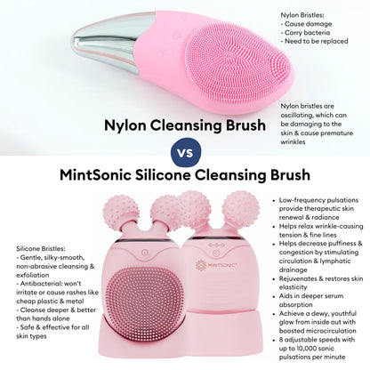 MintSonic V-Lift™ #1 Cleanser, Roller & Sculptor